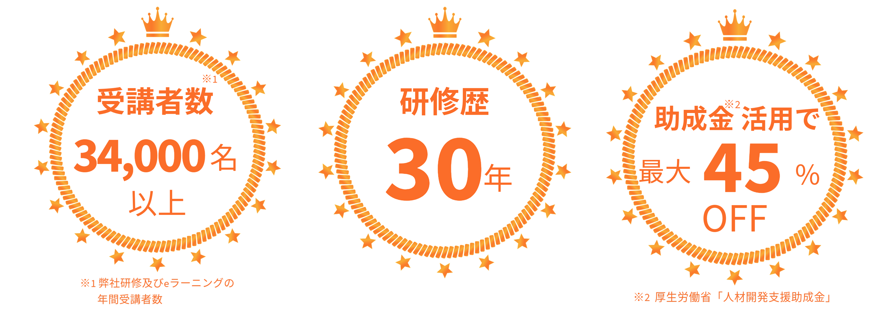 数値情報